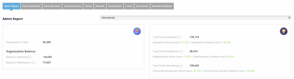 Get recognition budget examples that work